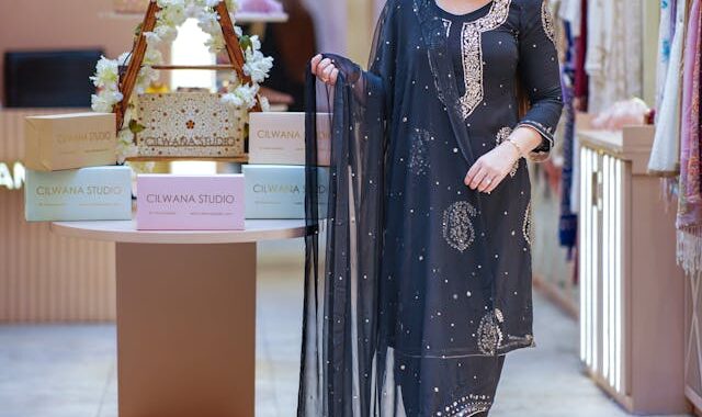 Salwar Suit Collection